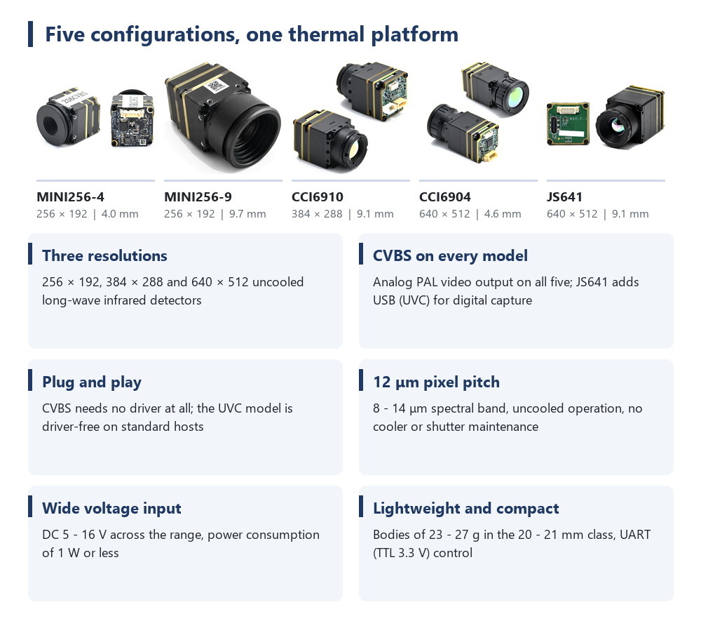 Thermal Camera Module for FPV  - Thermal Module 640X512 Core recension och pris